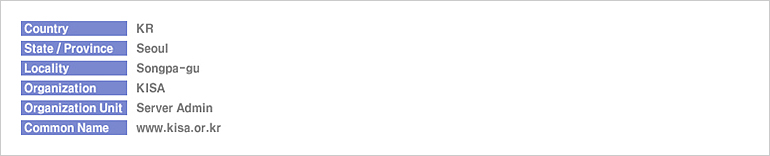 www.kisa.or.kr 도메인에 대한 whois 등록정보 검색화면